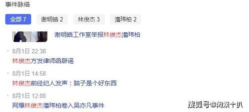 吃瓜群众娱乐知星